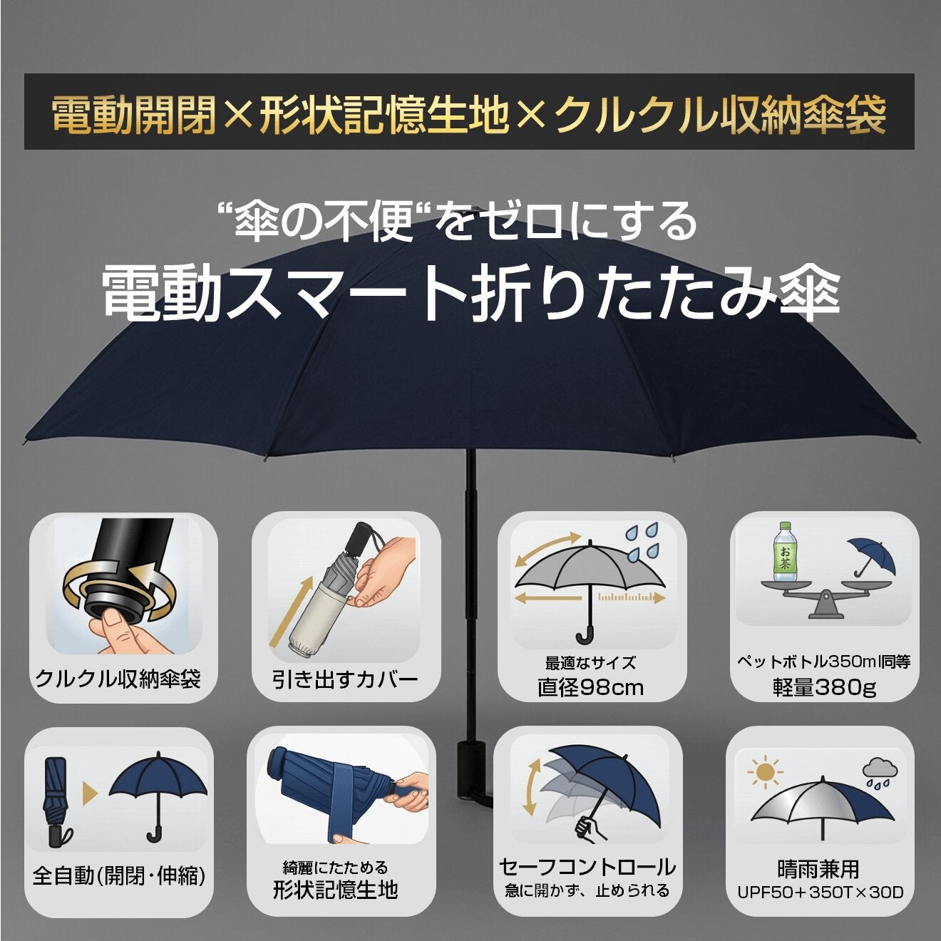 電動スマート折りたたみ傘「アンブレラZERO」クルッと回す、新しい傘袋
