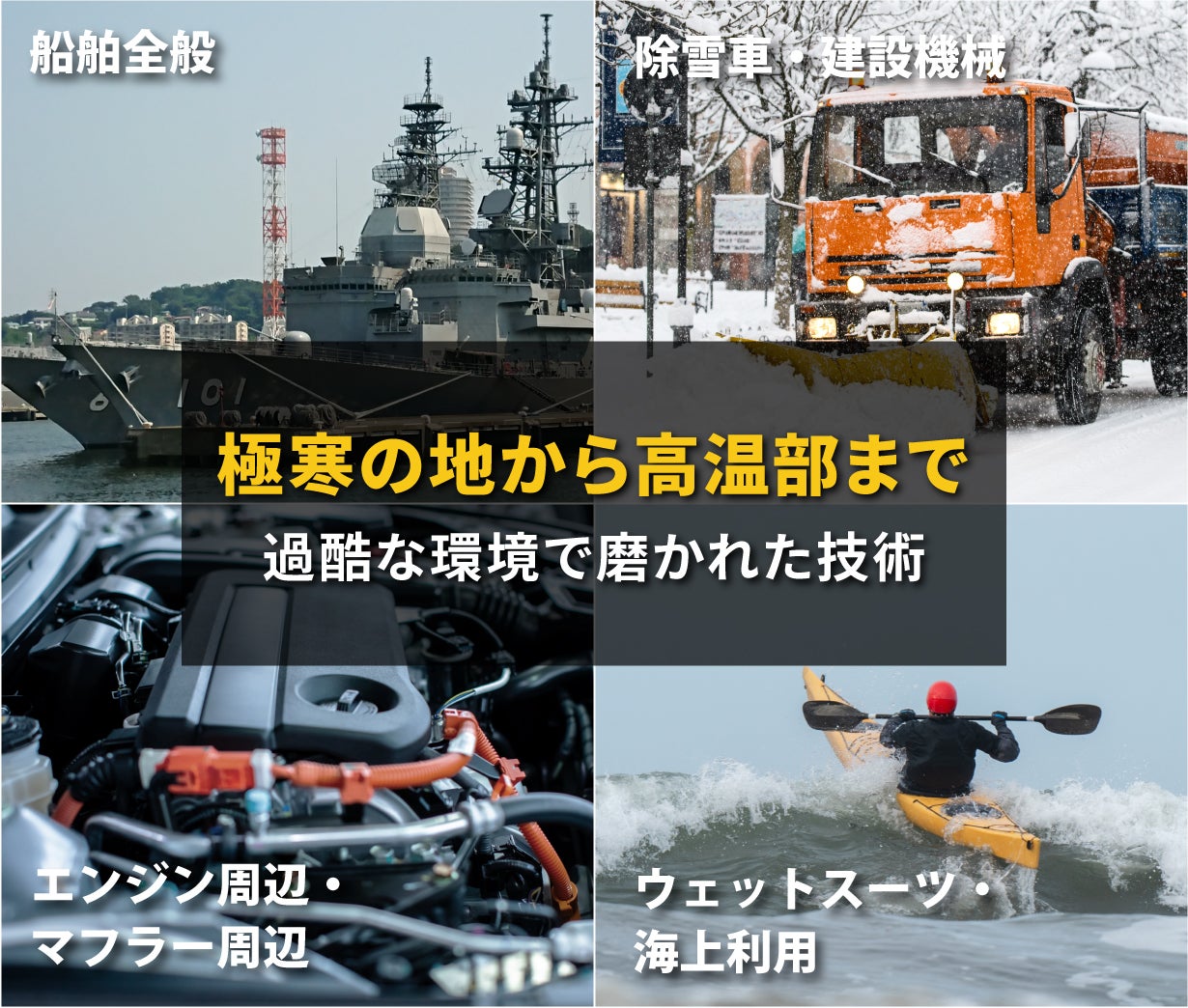 自衛隊納入実績】過酷環境で証明された、大切なものから水・泥・油を