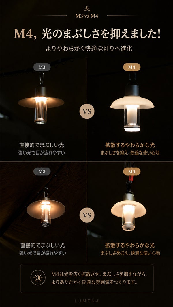 LUMENA M4 MULTIPLE LIGHT 新品未開封 日本未発売 吊るす・置く・壁付け。灯りを自由に楽しめる3WAYランタン【LUMENA M4