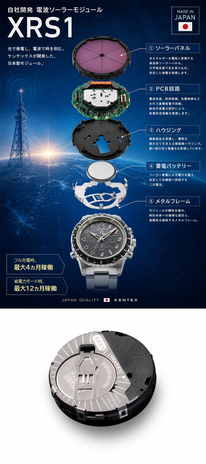 (動作確認済)パンドラハーツ パネル時計 ブルーインパルス 日本製電波ソーラー】任務を支える確かな信頼。限定