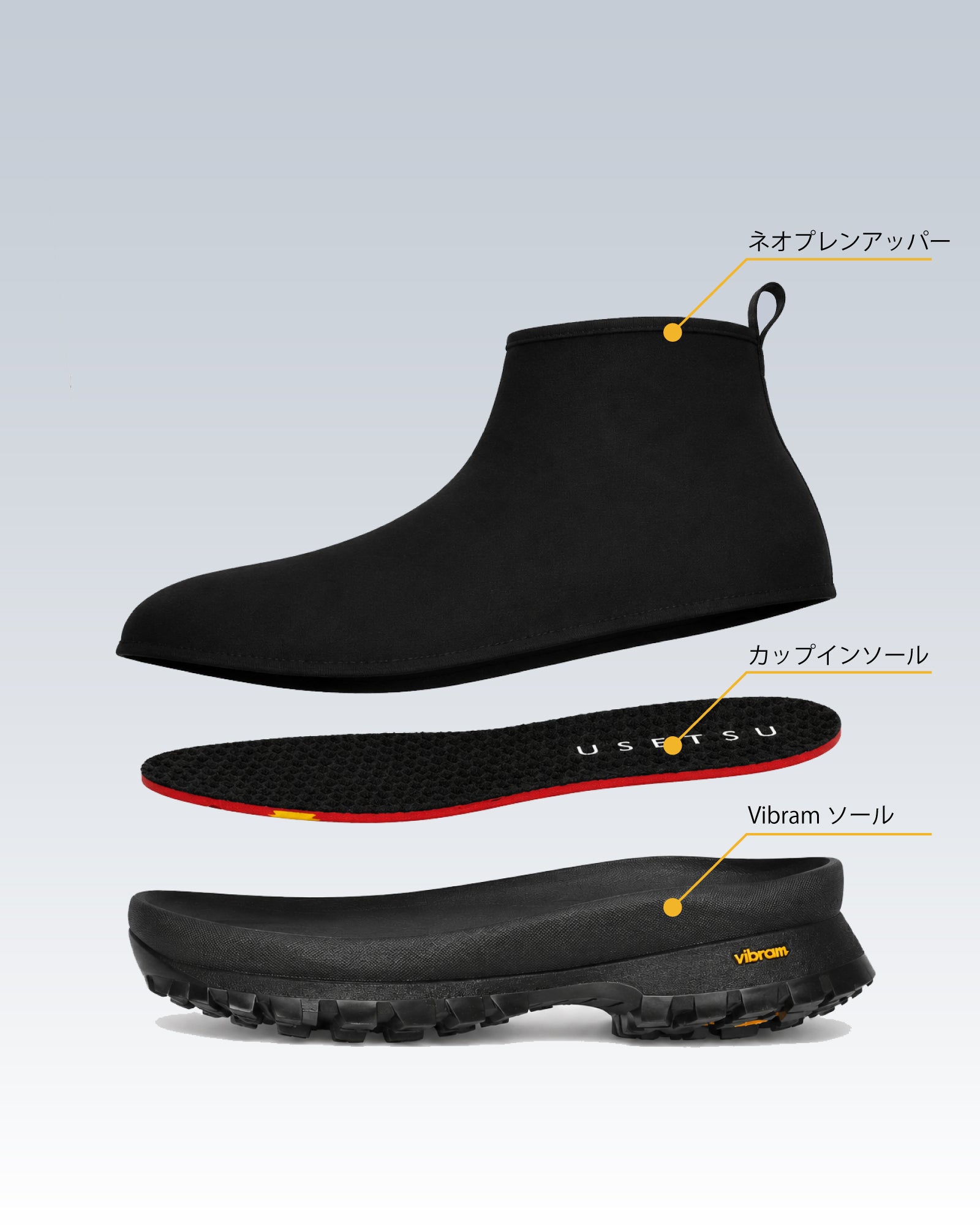 進化した防水性能と防滑性能。天候にとらわれない、オールインワン