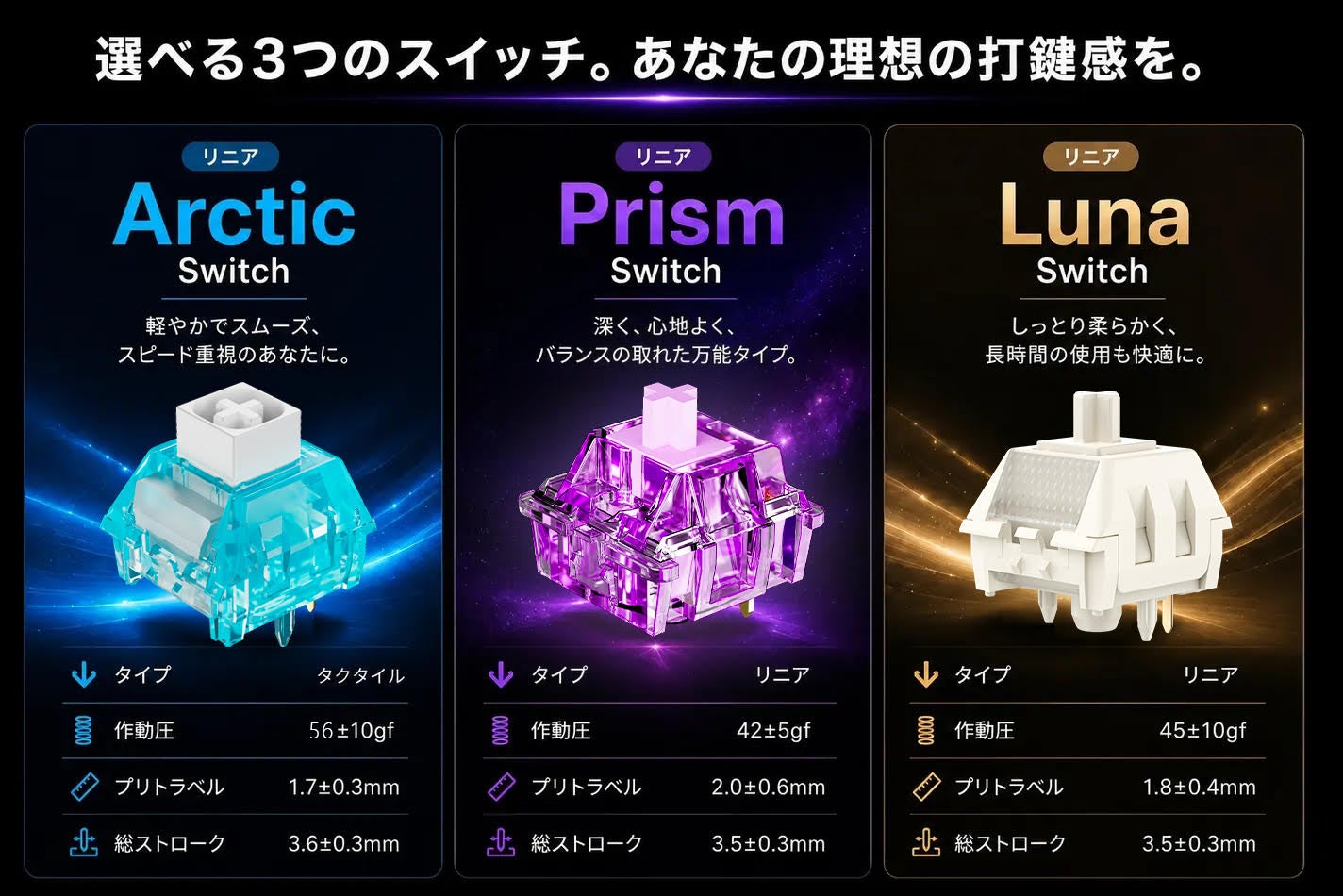 WOBサブブランドPMOー光と打鍵感を極めたアルミキーボード「Aurora80