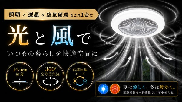 【360&deg;全方位気流】部屋の隅々まで即循環！極薄シーリングファンライト