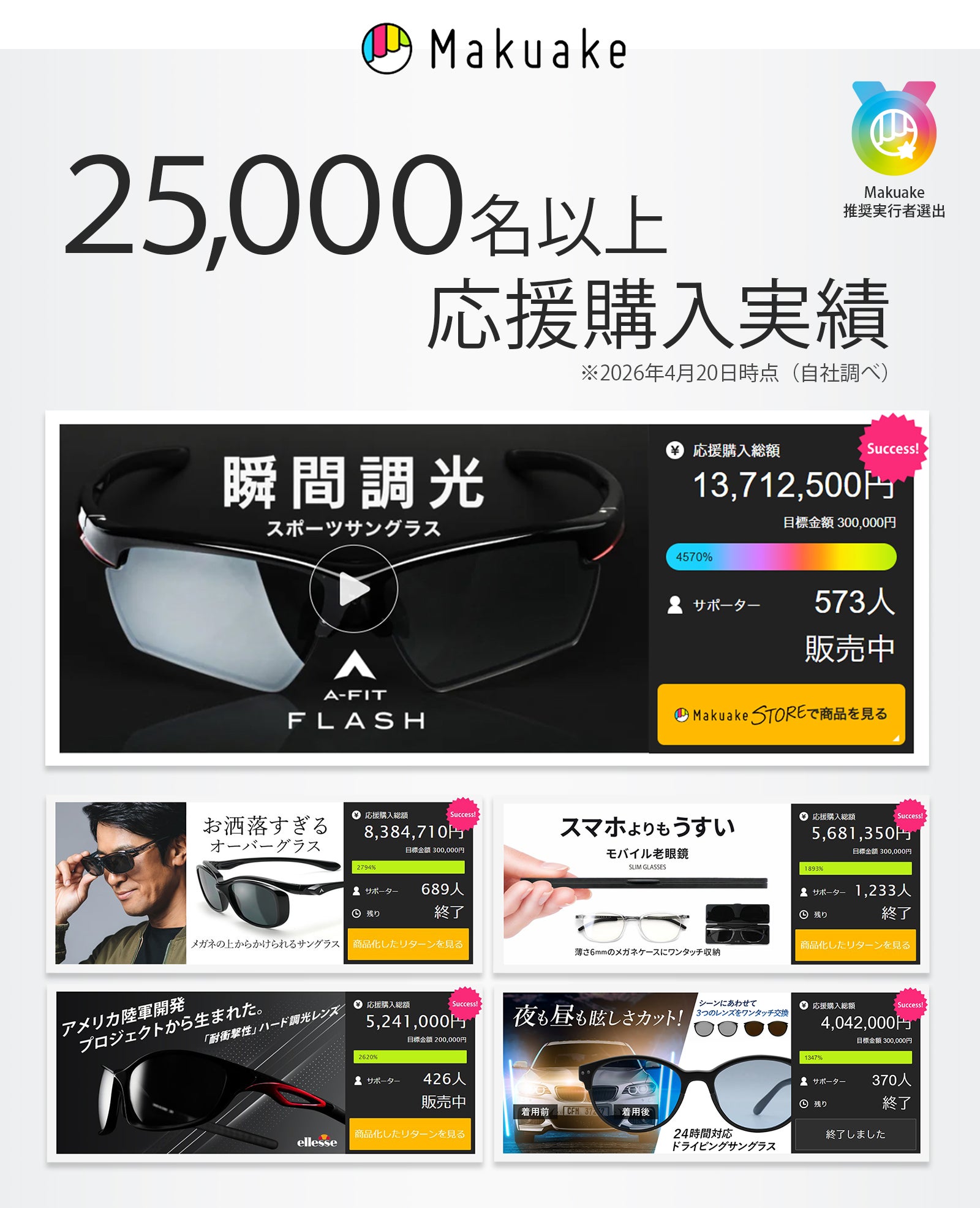 スマホのように薄くて軽い！ケースに入れてもわずか12mm。驚きの携帯性