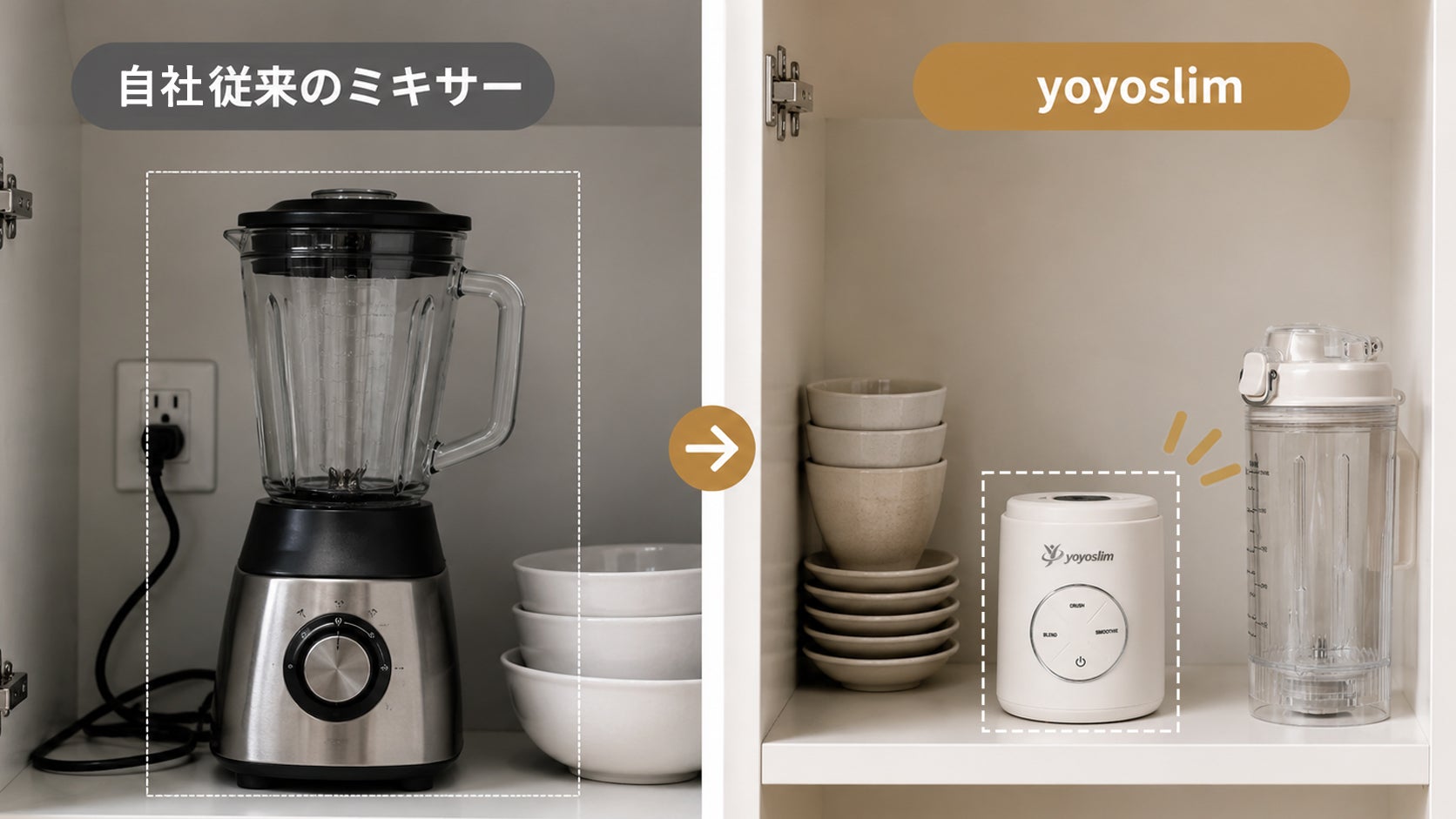 ミキサーの常識を覆す！ひねって脱着→そのまま飲む→丸ごと洗う