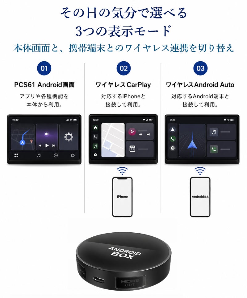 車載ディスプレイがAndroid端末に！動画・音楽・地図を楽しむ新