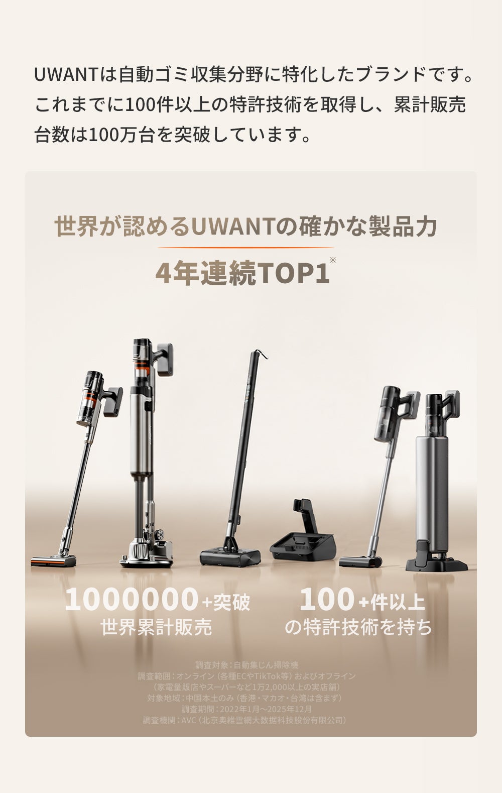 究極形！超軽量・毛絡みゼロの自動ゴミ収集掃除機｜UWANT V700 Pro