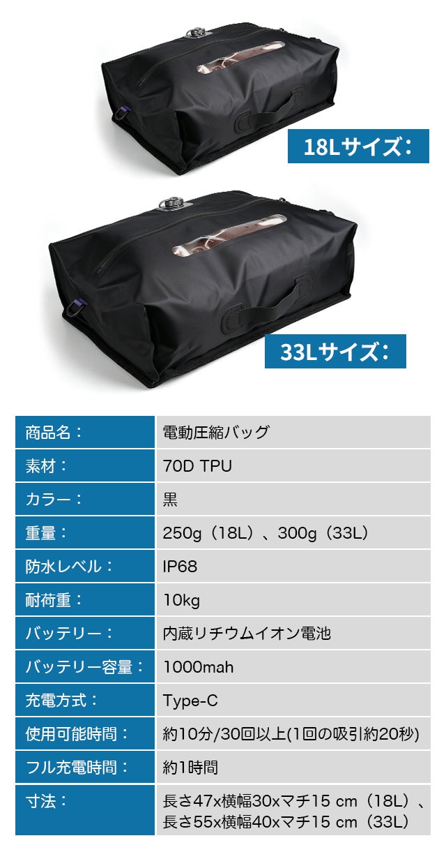 圧縮ケース4/8L＋トート18L 旅行オーガナイザー 入らない」「片付かない」を解決！旅行にも衣替えにも使えるポンプ内蔵