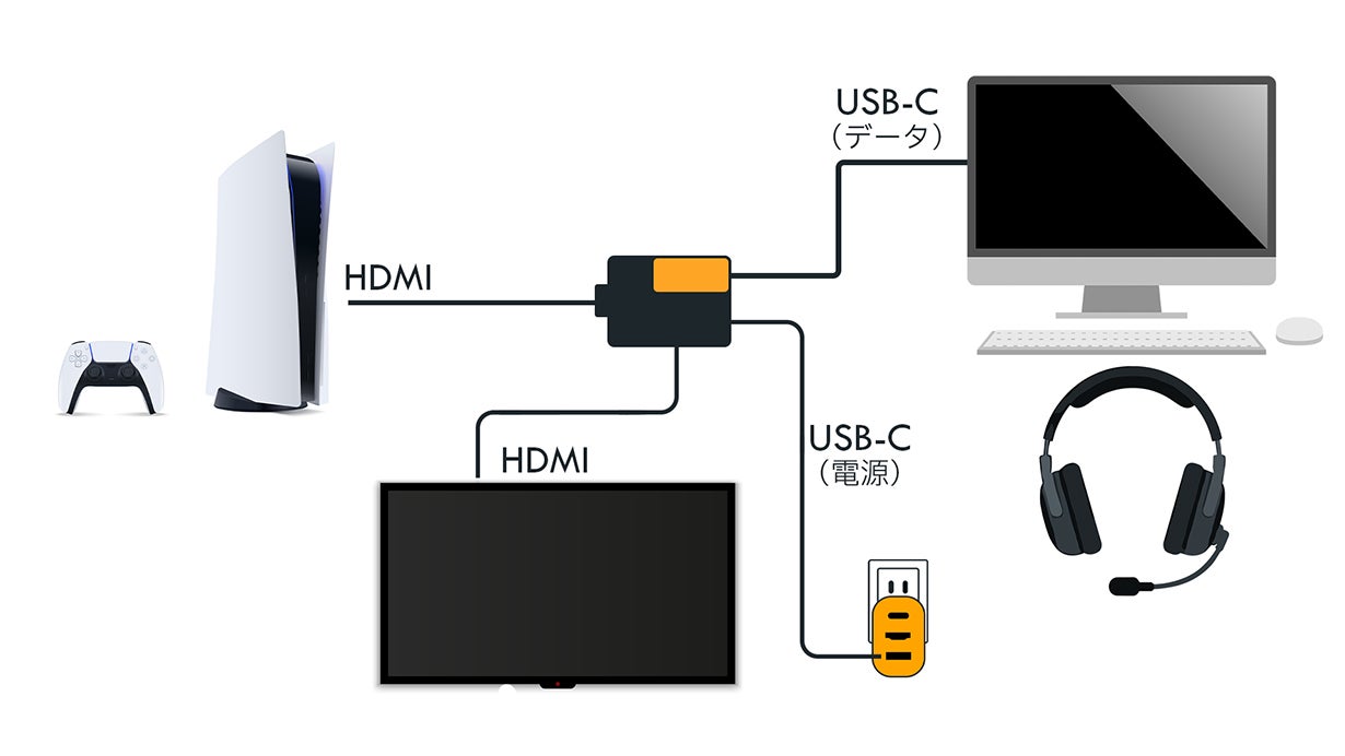 Switch 2のドックが約1/14サイズ！遊びも仕事もGENKI Dock 3｜マクアケ