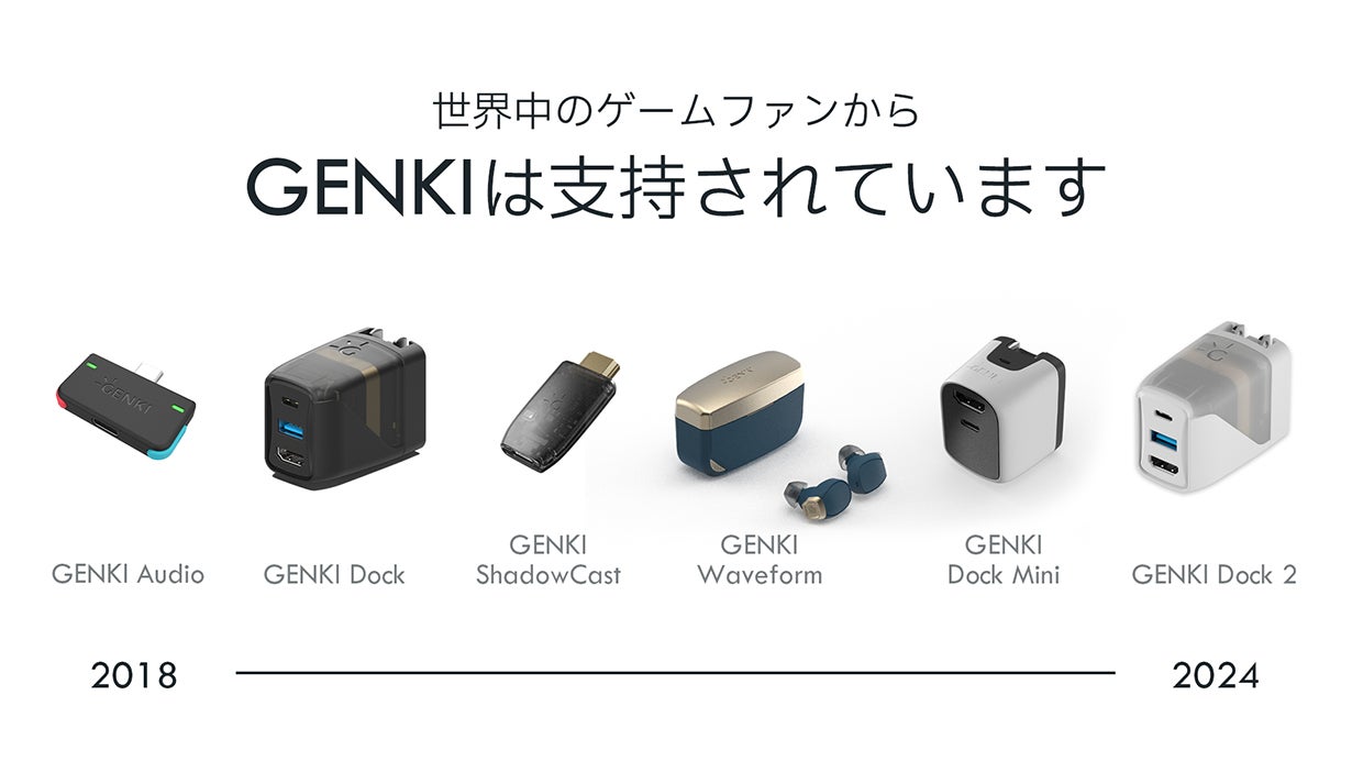 Switch 2のドックが約1/14サイズ！遊びも仕事もGENKI Dock 3｜マクアケ