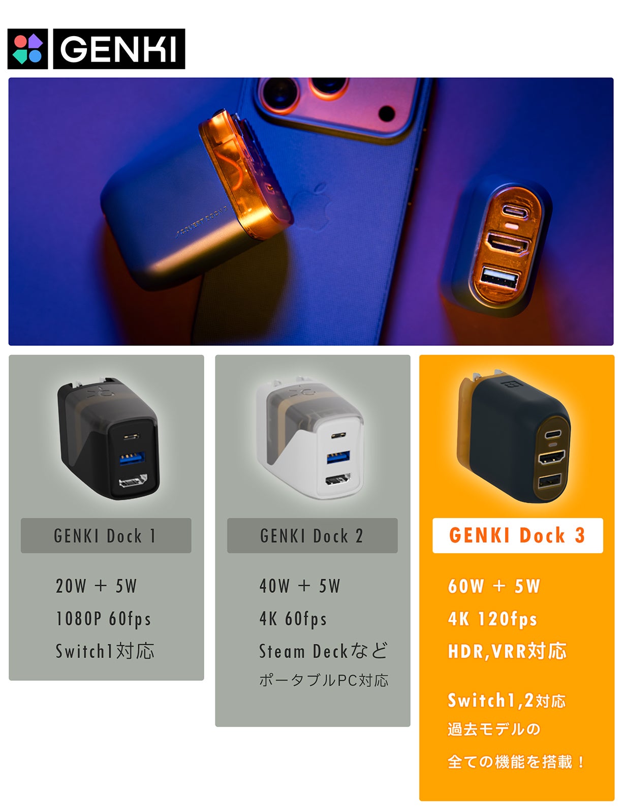 Switch 2のドックが約1/14サイズ！遊びも仕事もGENKI Dock 3｜マクアケ