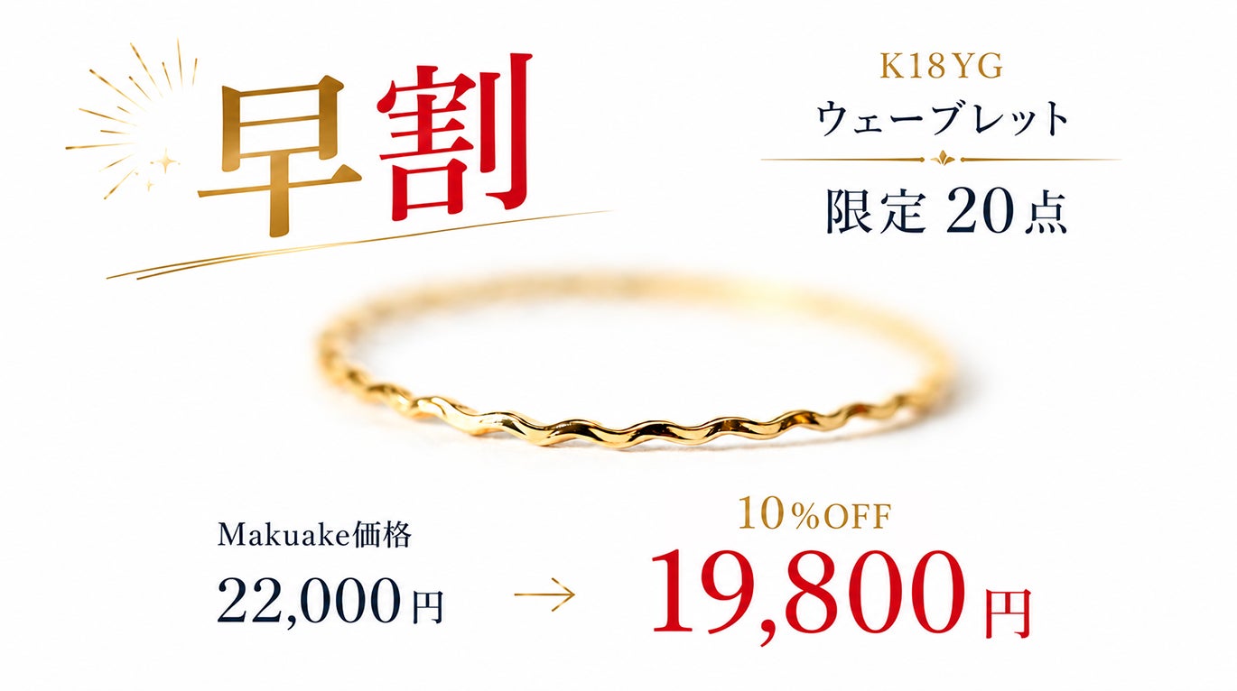 Makuake限定】K18を毎日の指先に、1人の職人が金線で仕立てるリング3種