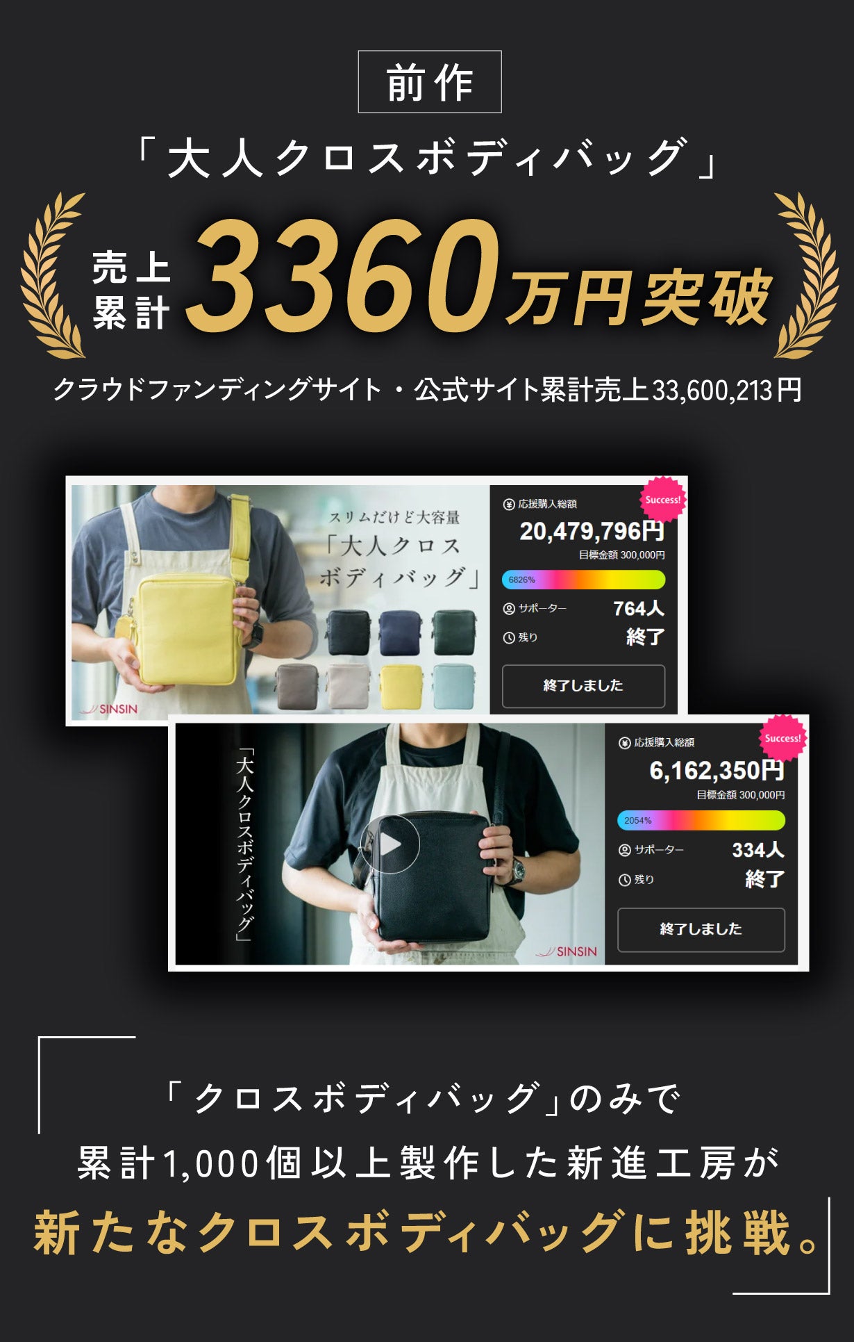 常識を覆す収納力】見た目を裏切る大容量！本革クロスボディバッグ