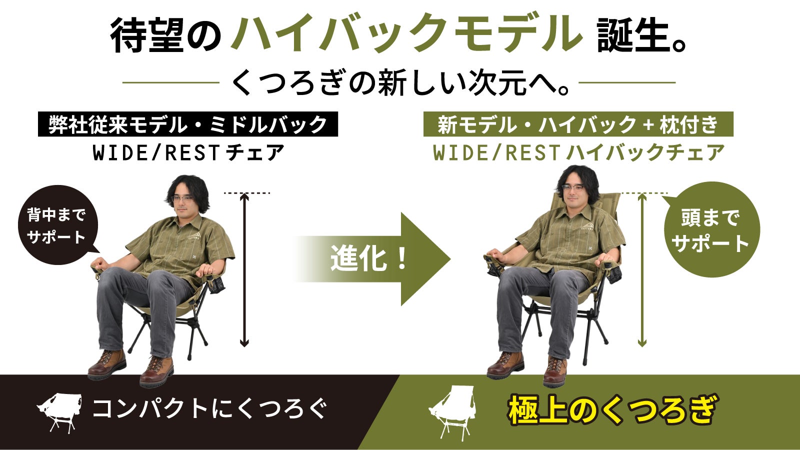 デイトナ発 『極上のくつろぎチェア』キャンプもツーリングも快適に