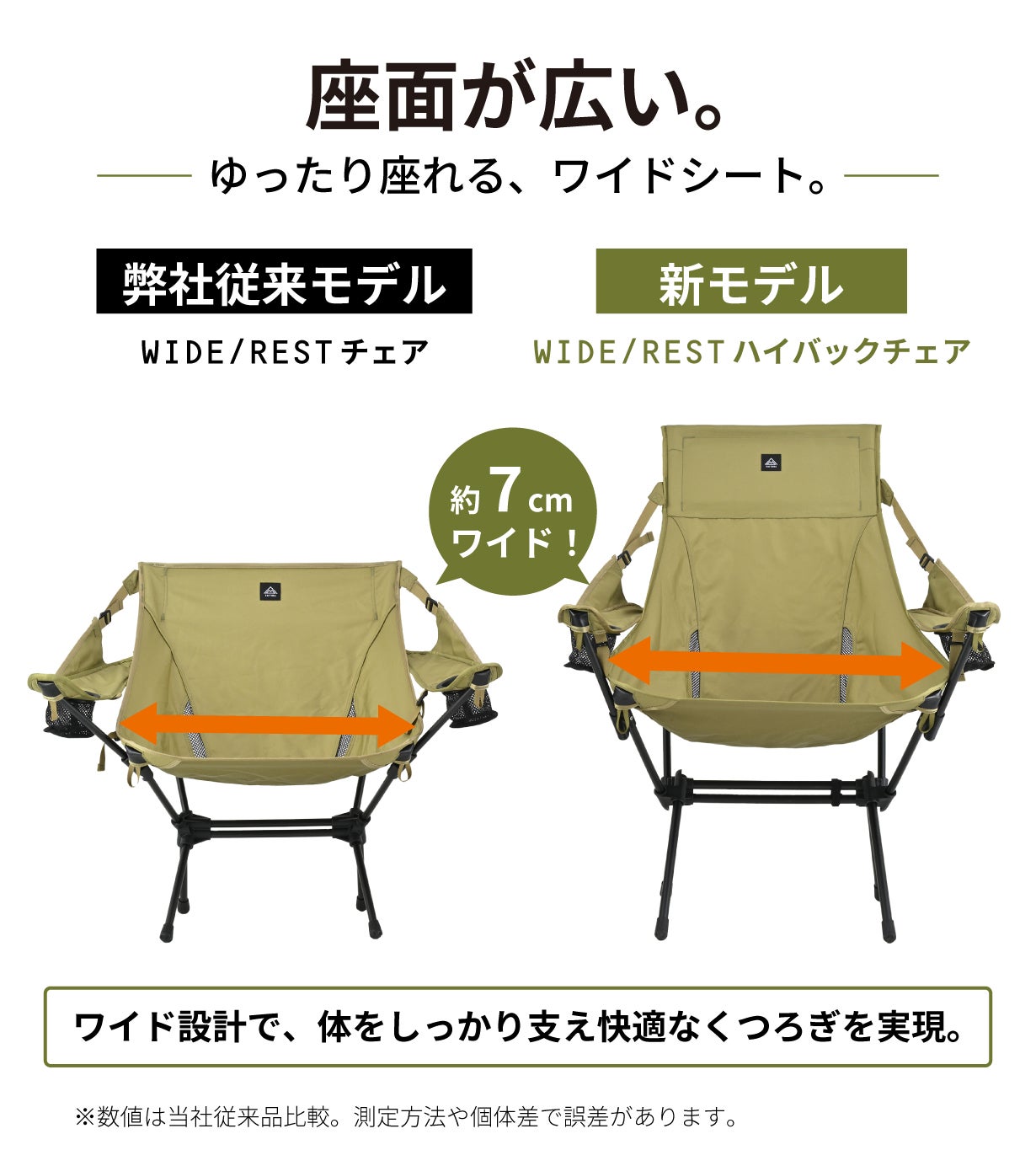 デイトナ発 『極上のくつろぎチェア』キャンプもツーリングも快適に