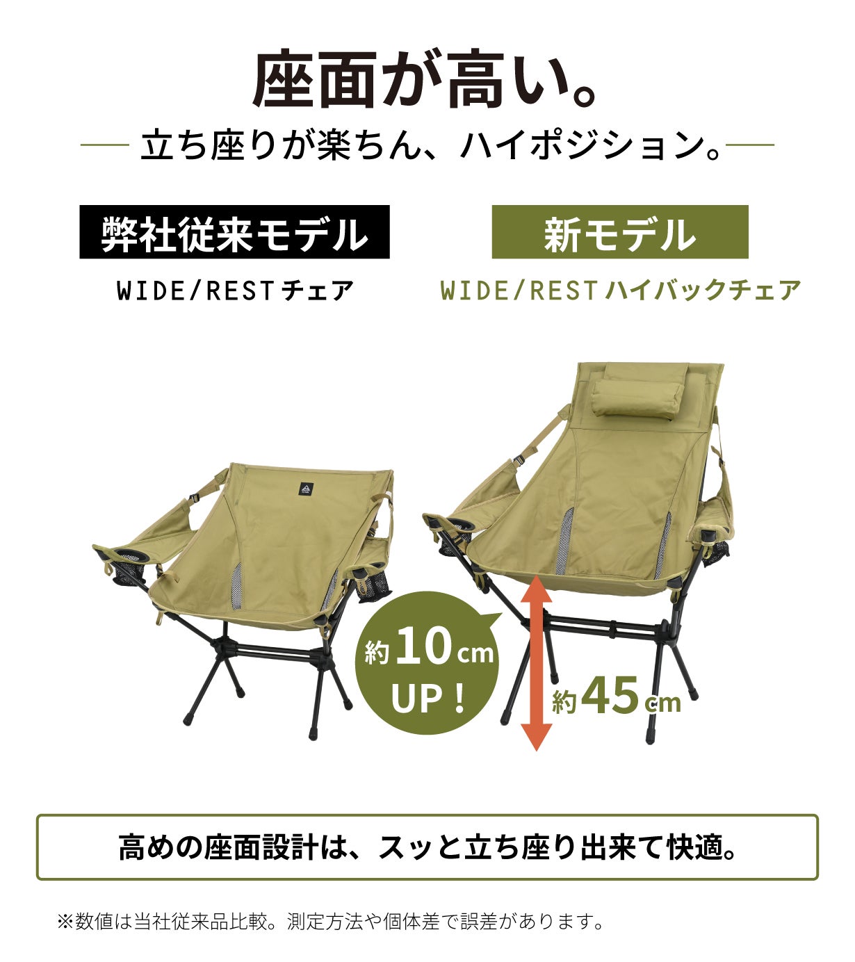 デイトナ発 『極上のくつろぎチェア』キャンプもツーリングも快適に