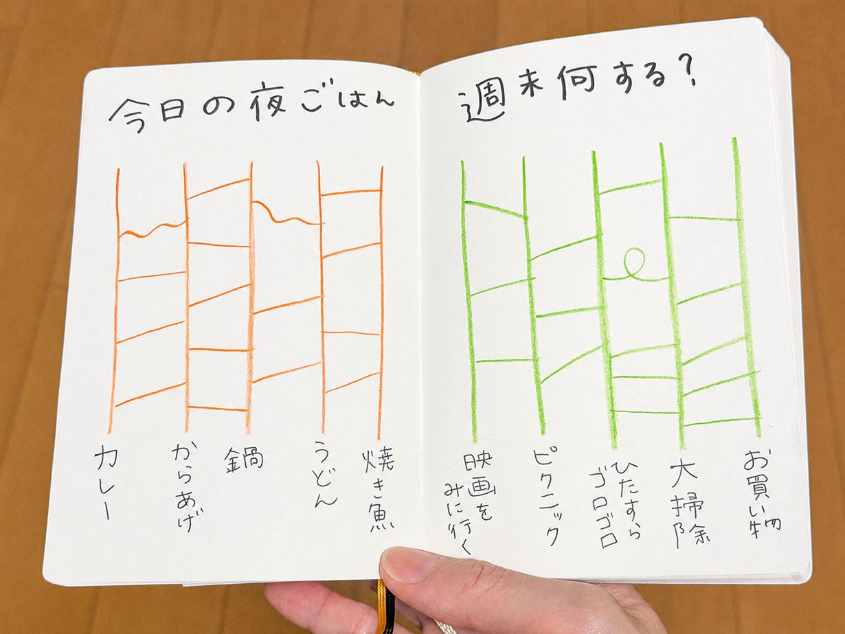 1日のページ数を気にせず書ける｜トモエリバーS使用の分厚い手帳【2027