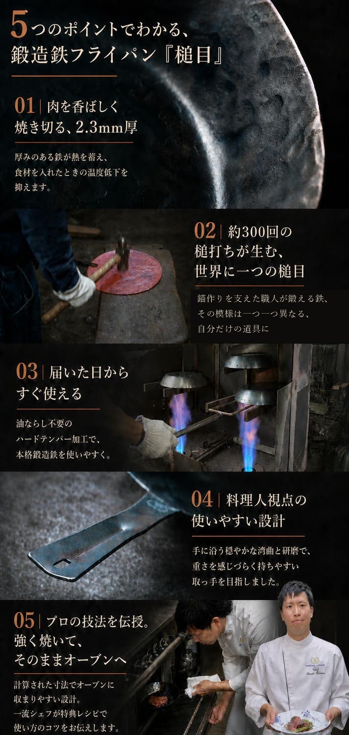 第三弾 プロ仕様｜炭火を思わせる香ばしい火入れ。世界に一つの鉄