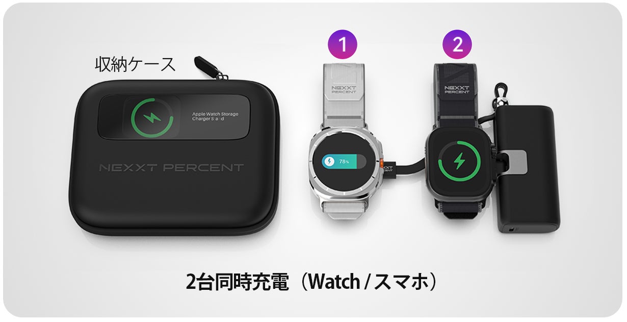 バンドがそのまま充電器に。あなたのApple Watchを常にフルパワーに