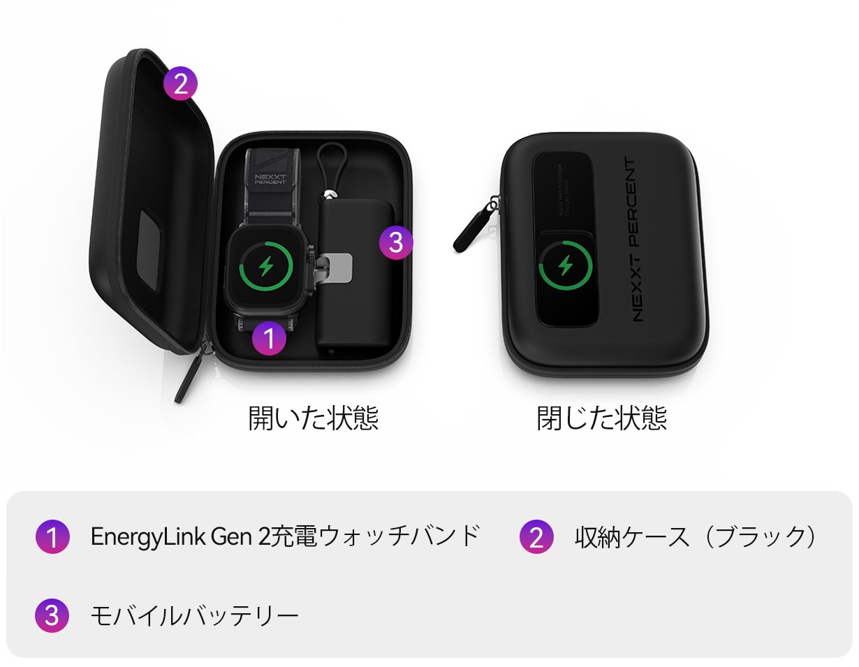 バンドがそのまま充電器に。あなたのApple Watchを常にフルパワーに