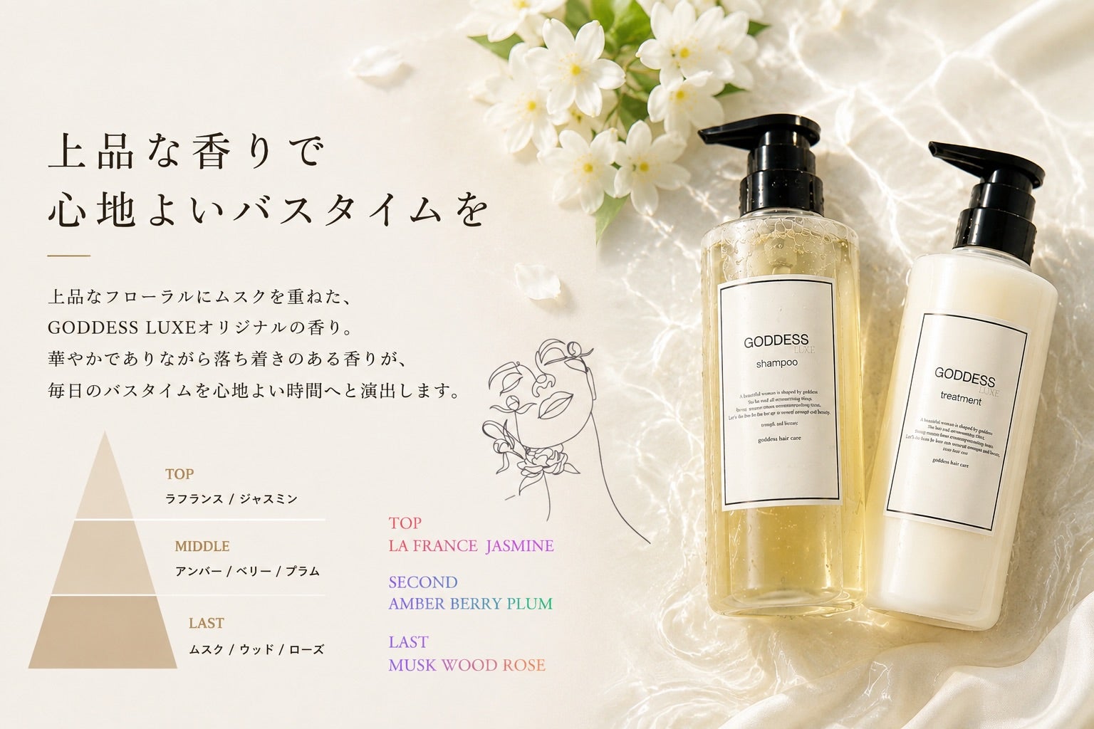 コスメ、ヘアケア、他まとめ売り41点以上(新品未使用＆used品 &オマケ) 洗うたび、心地よい髪へ。毎日続けたいこだわりヘアケア｜マクアケ