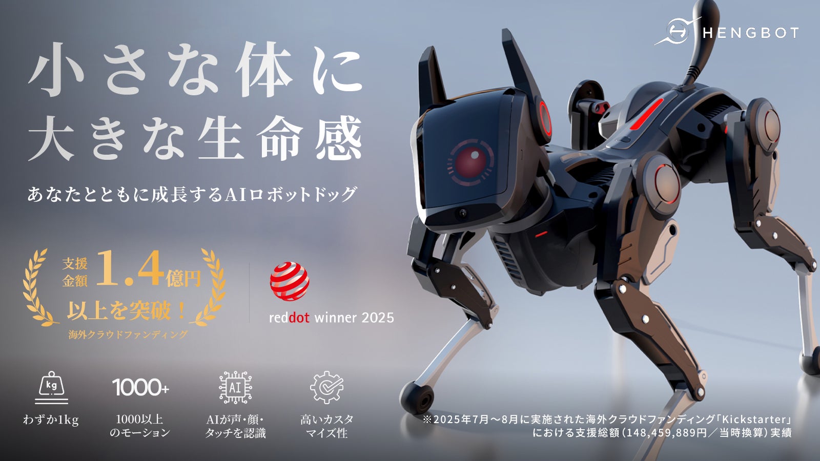 Makuake今日热门项目TOP 10|2026年8月31日