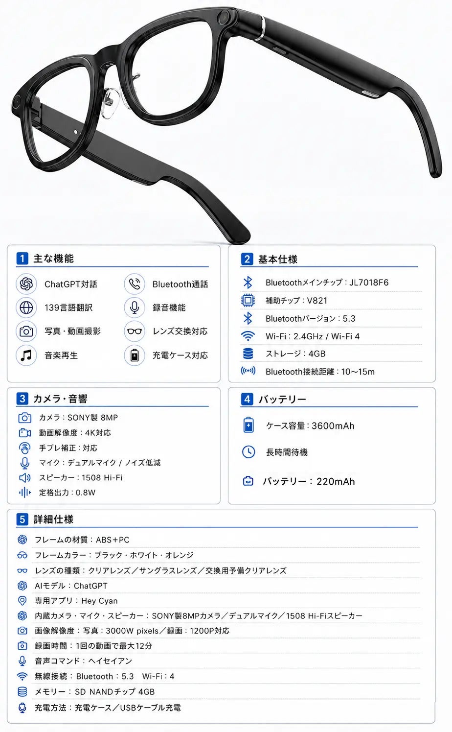 アンコール】手ぶらでAI会話・翻訳・撮影！新時代を先取りするAI