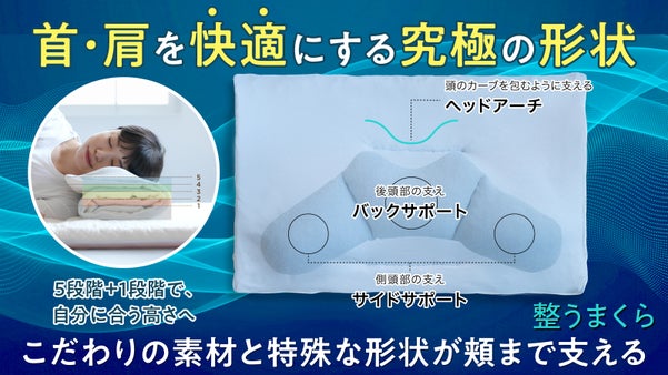 快眠のコツは頭を軽く保つこと。セラピストの手&times;高さ調節&times;持続冷感のハイブリッド枕