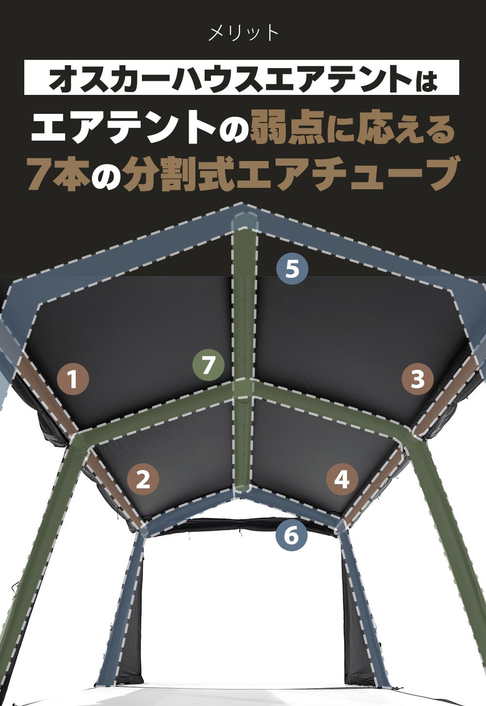 美しく長く使える×約5分設営】分離式エアチューブ構造のKZMオスカー