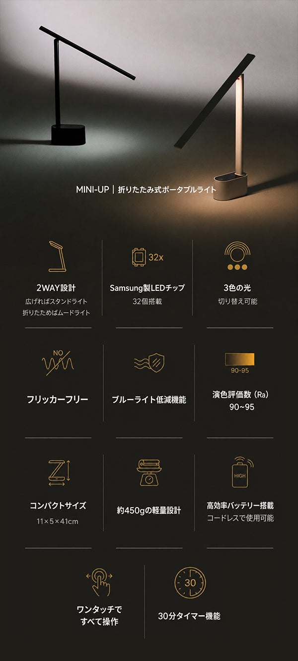 広げればデスクライト、折りたためばムードライト。2WAYの照明【MINI