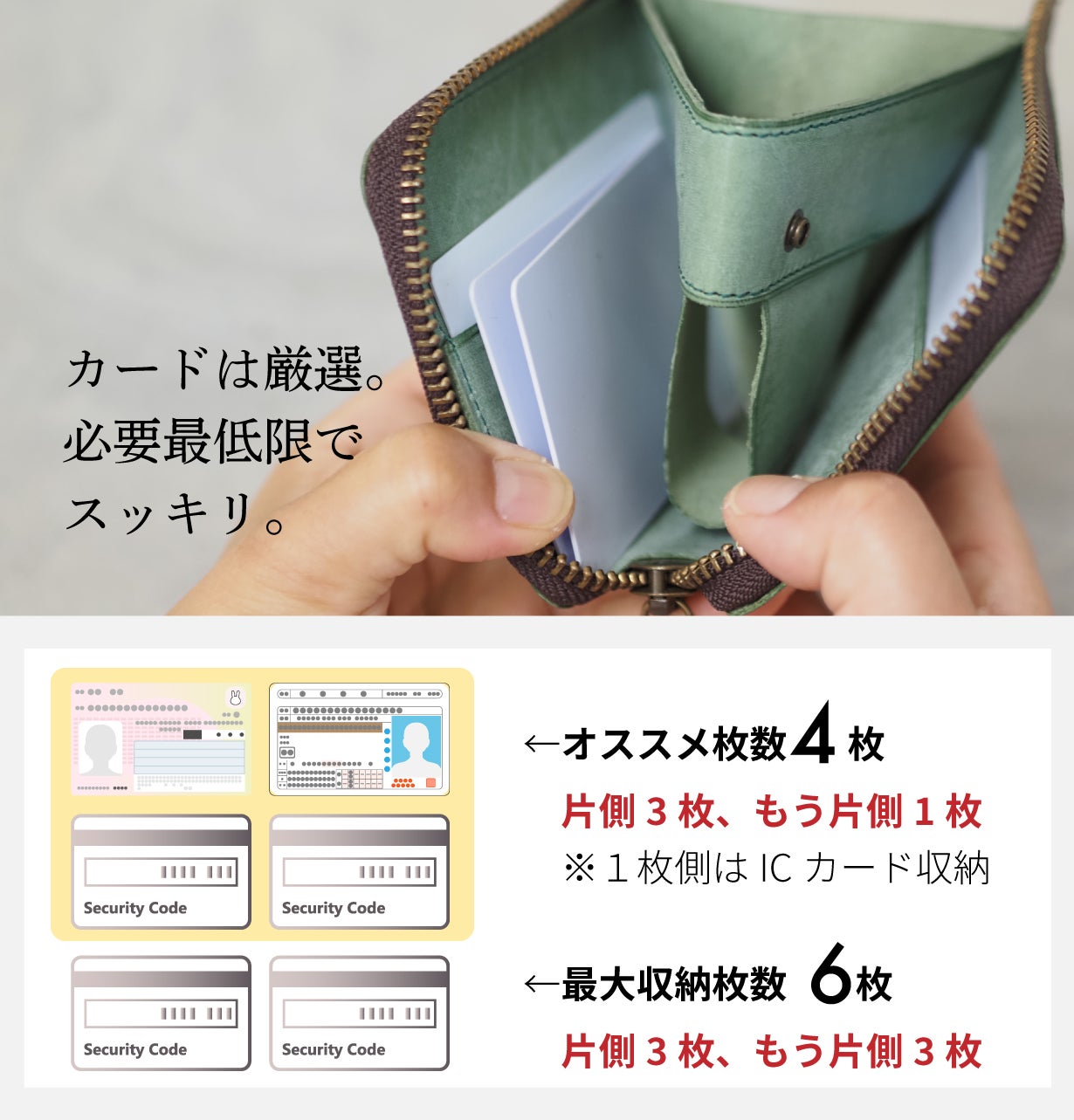 スマートキーも『折らないお札』も手のひらサイズに収まる