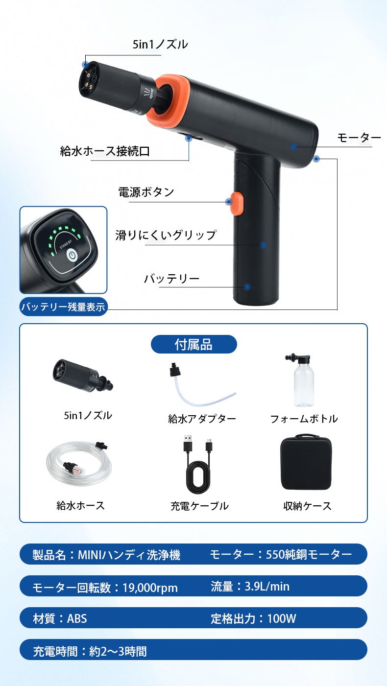 片手で使える超コンパクト設計！5つの水流と泡洗浄に対応した