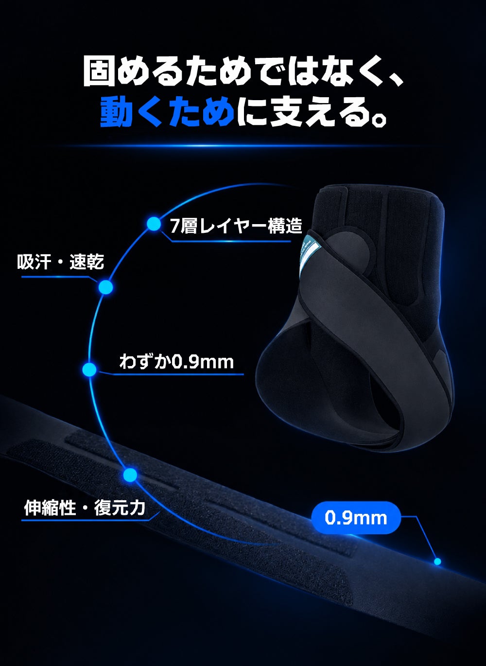 一歩をもっと力強く！スポーツ時の足首を支える0.9mm「ニューロ足首