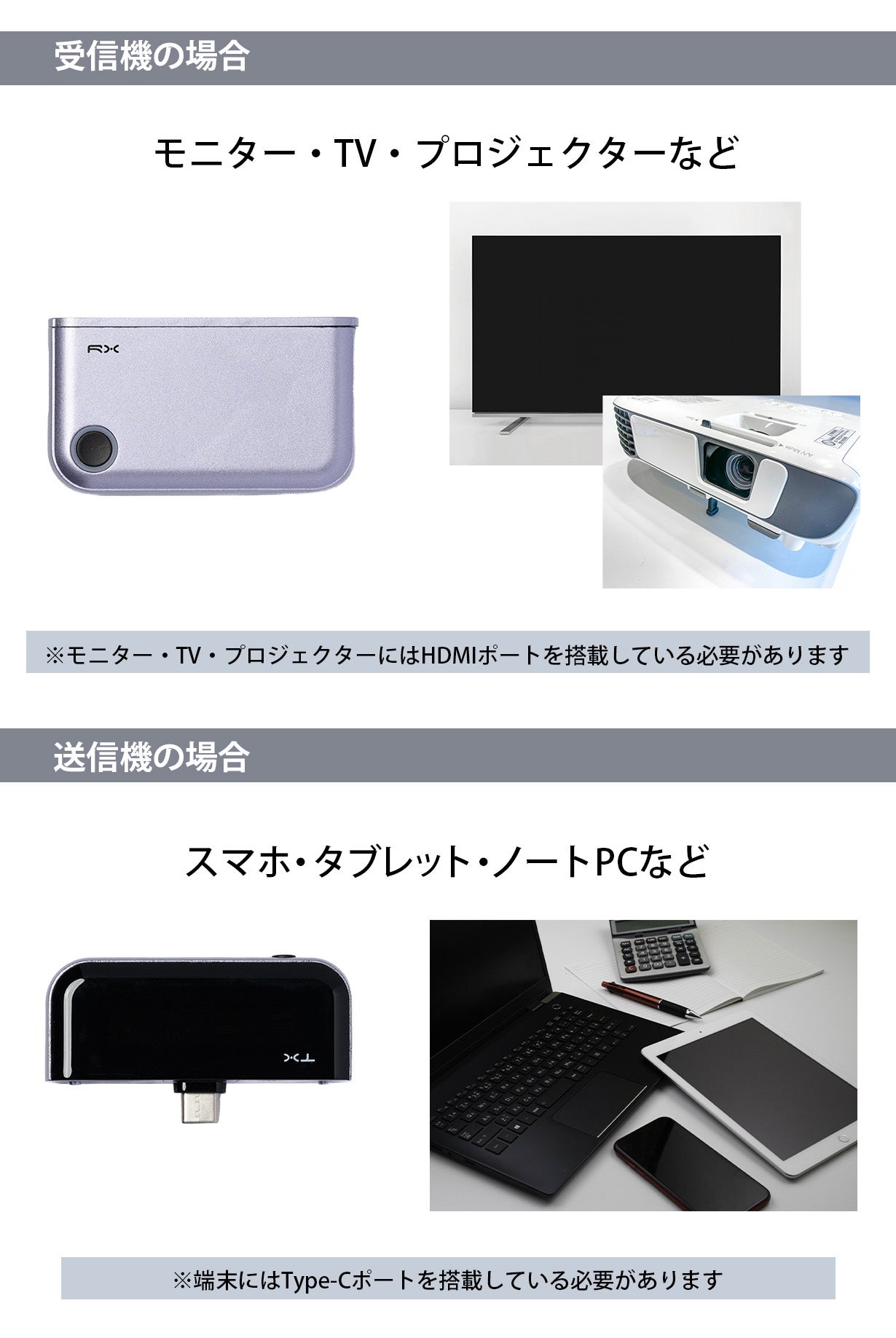 ■ミラーリングアダプター 1080P 5GHz Type-C 挿すだけで大画面に簡単ミラーリング！Wi-Fi・設定不要のミニ