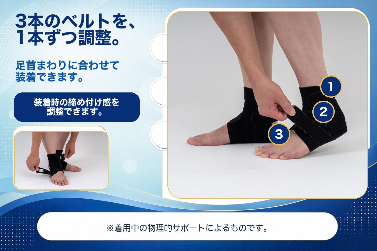 登録11.5万人のつのだ先生が設計、3本ベルトのつのだ式足首サポーター
