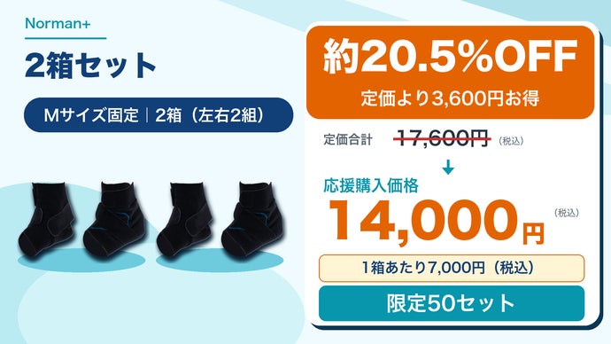 登録11.5万人のつのだ先生が設計、3本ベルトのつのだ式足首サポーター