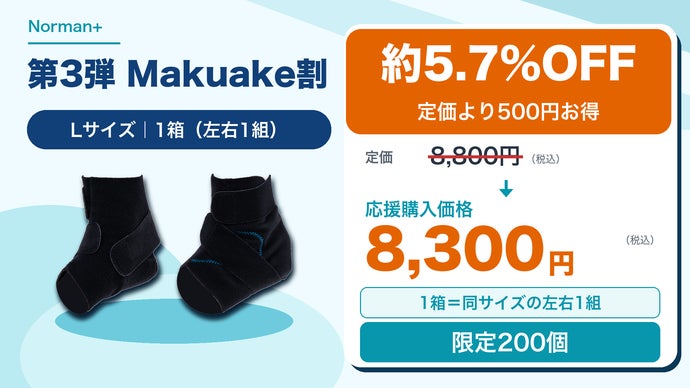 登録11.5万人のつのだ先生が設計、3本ベルトのつのだ式足首サポーター