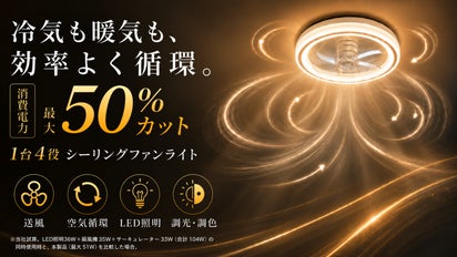 1台4役】冷気も暖気も効率よく循環。家中で365日使えるシーリング