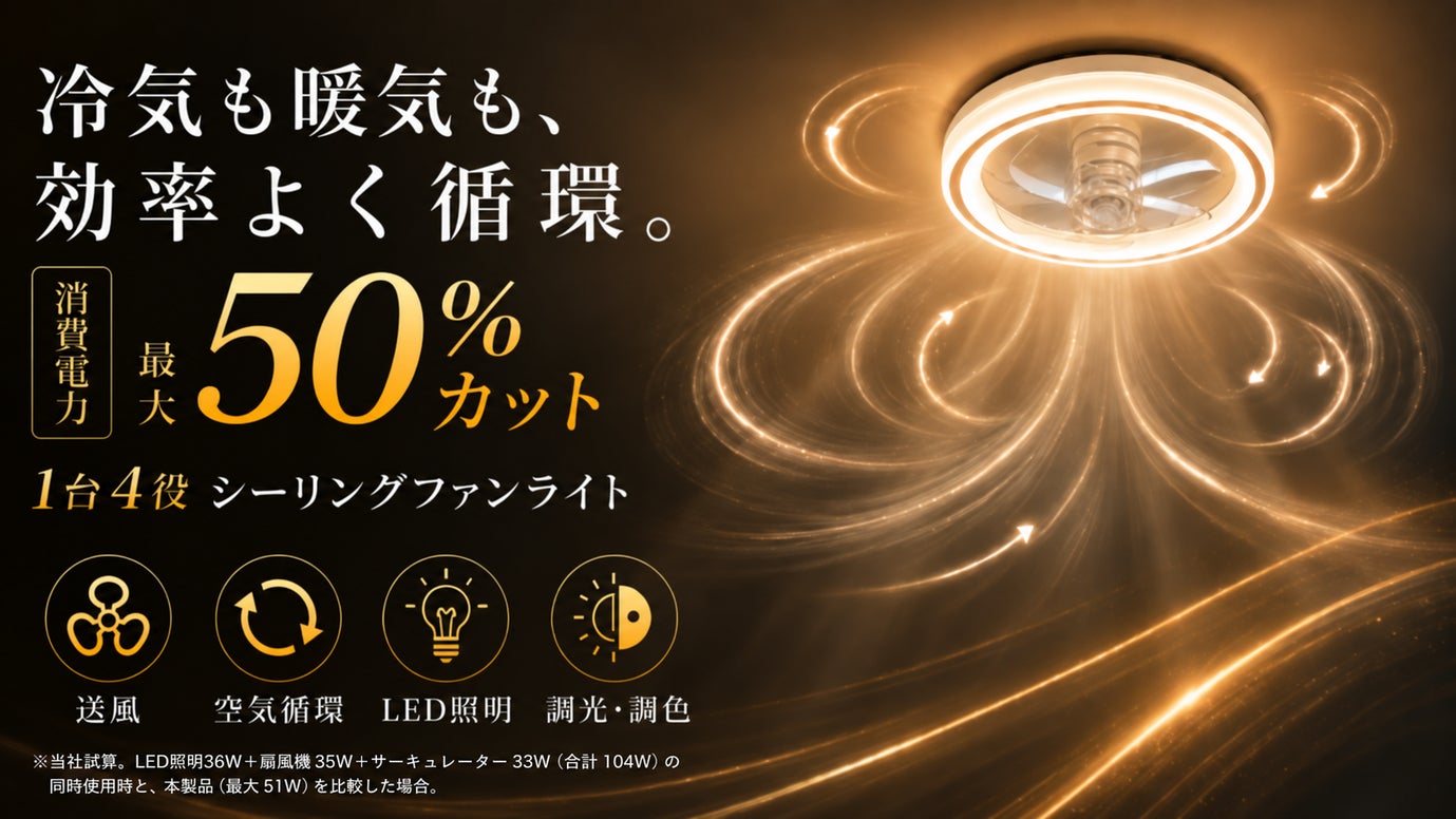 【1台4役】冷気も暖気も効率よく循環。家中で365日使えるシーリングファンライト
