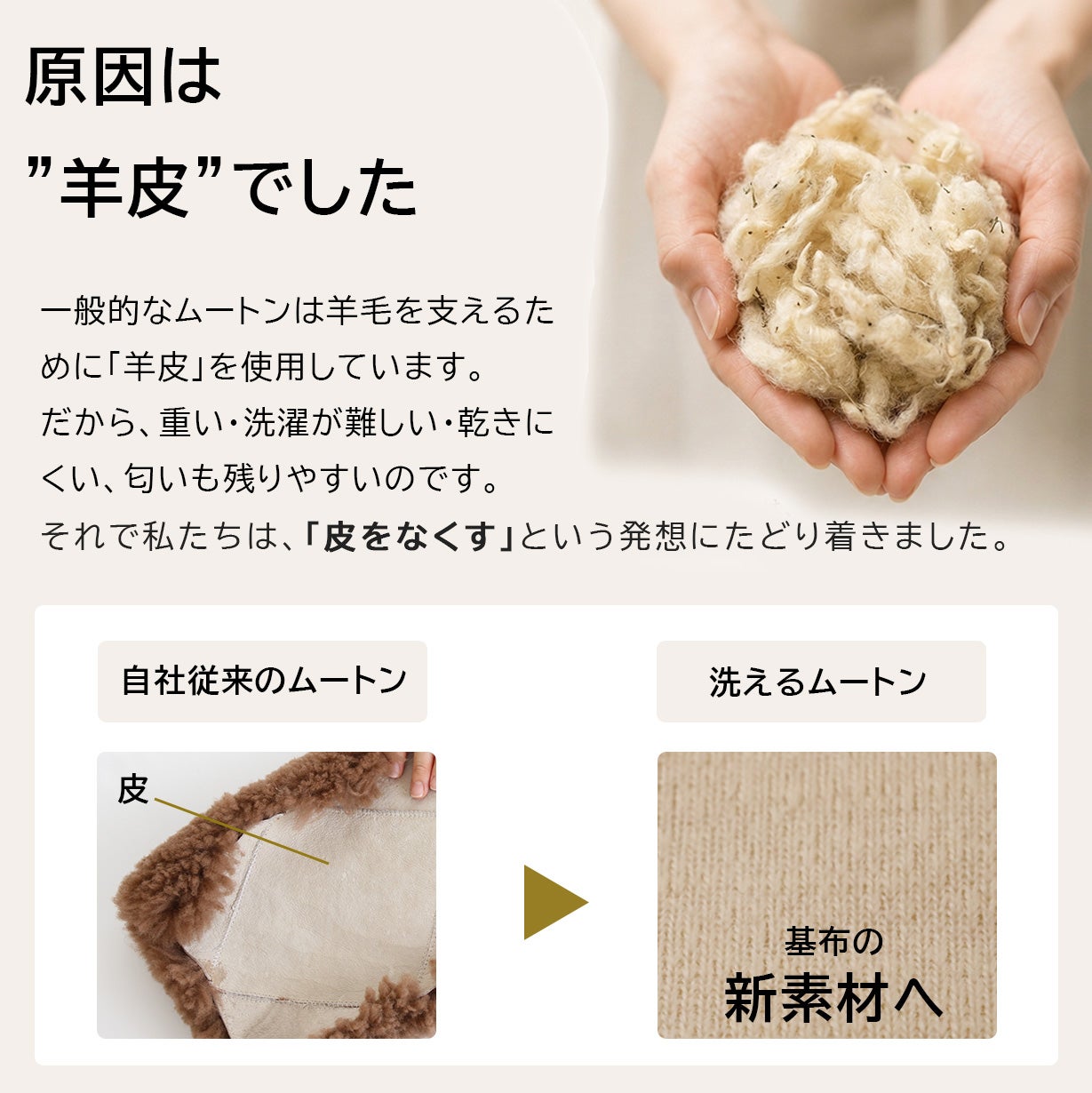 新品未使用　ムートン　天然羊毛皮　敷布団　オマケ付き 寝具なのに洗えないなんて…。を解消！ 洗える！【ムートン敷きパッド