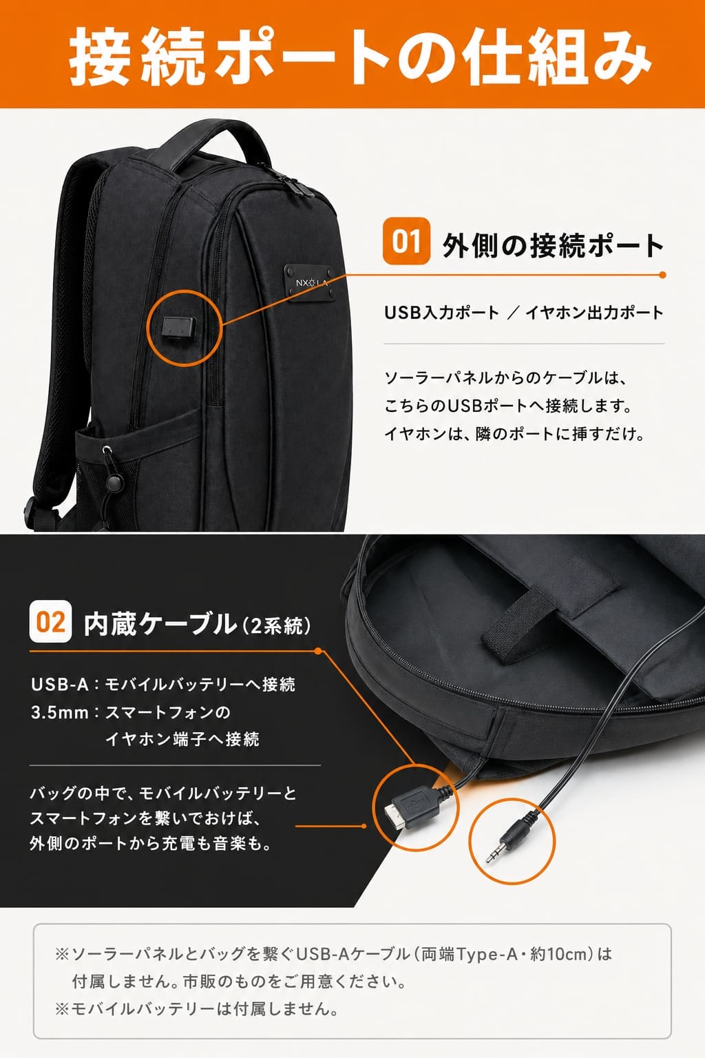 ソーラーバックパックの新基準。日常使いと発電力を、着脱式で両立