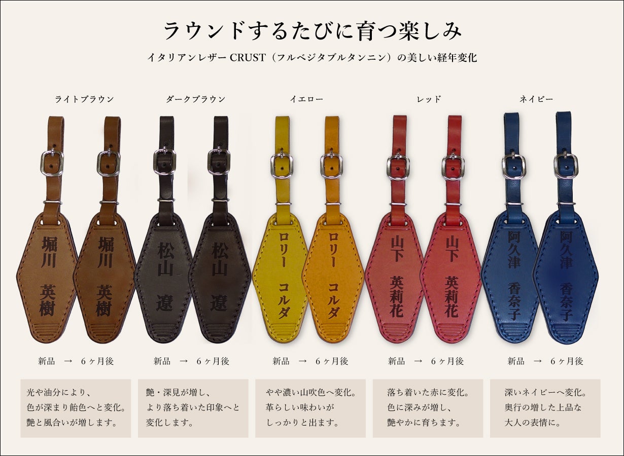 名前を刻み、革を育てる。職人が仕立てる“本革ゴルフネームタグ