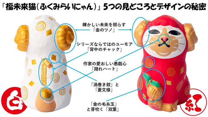 猫福様　商品確認用ページ 未来の幸せを紡ぐ、未（ひつじ）年の福招き猫。東京藝大卒エサシトモコ