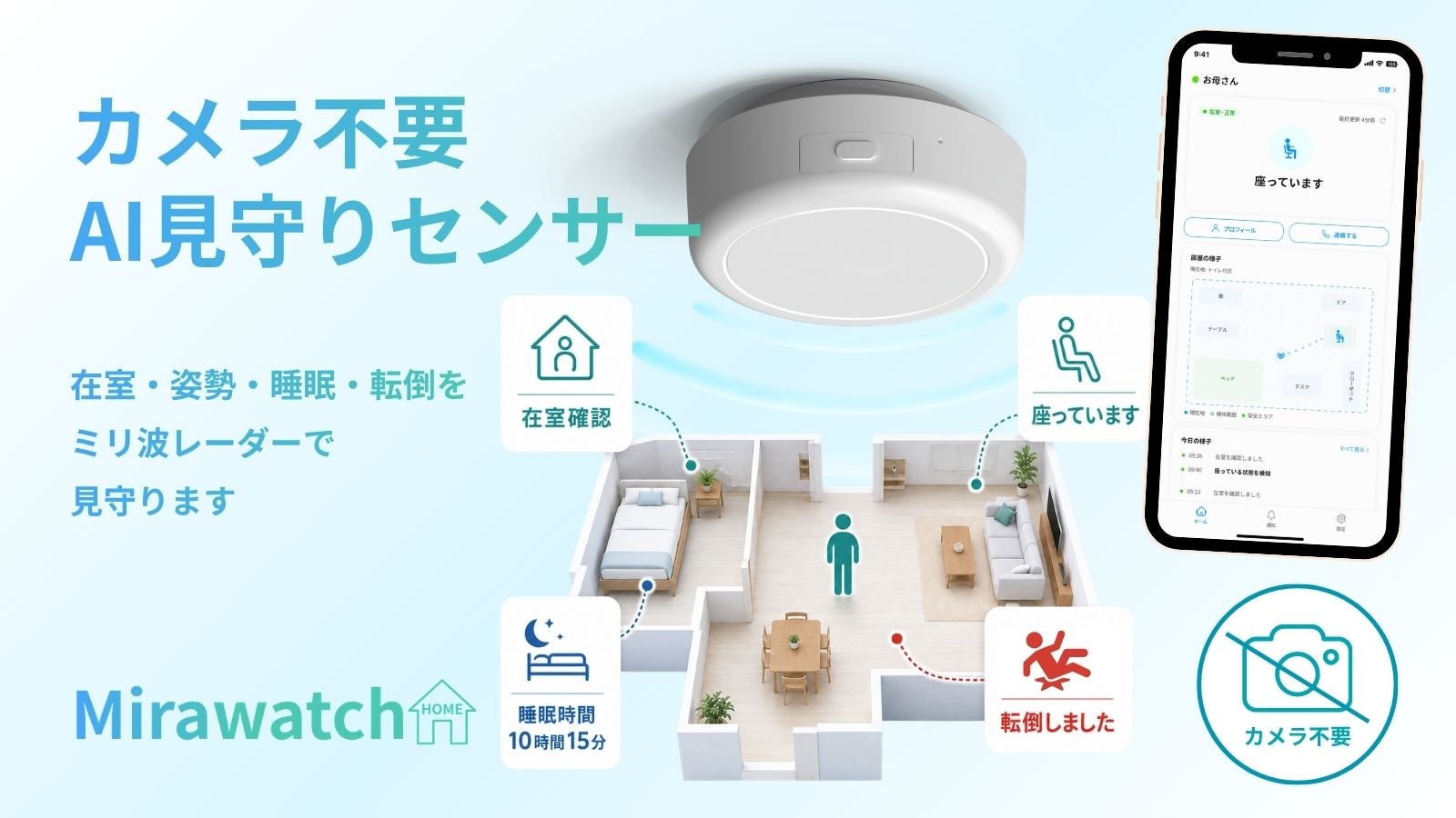 ミリ波レーダー内蔵｜カメラなしで見守れるAIセンサーMiraWatch Home
