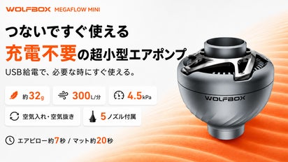 空気入れをもっと小さくもっと手軽に WOLFBOX MegaFlow Mini｜マクアケ
