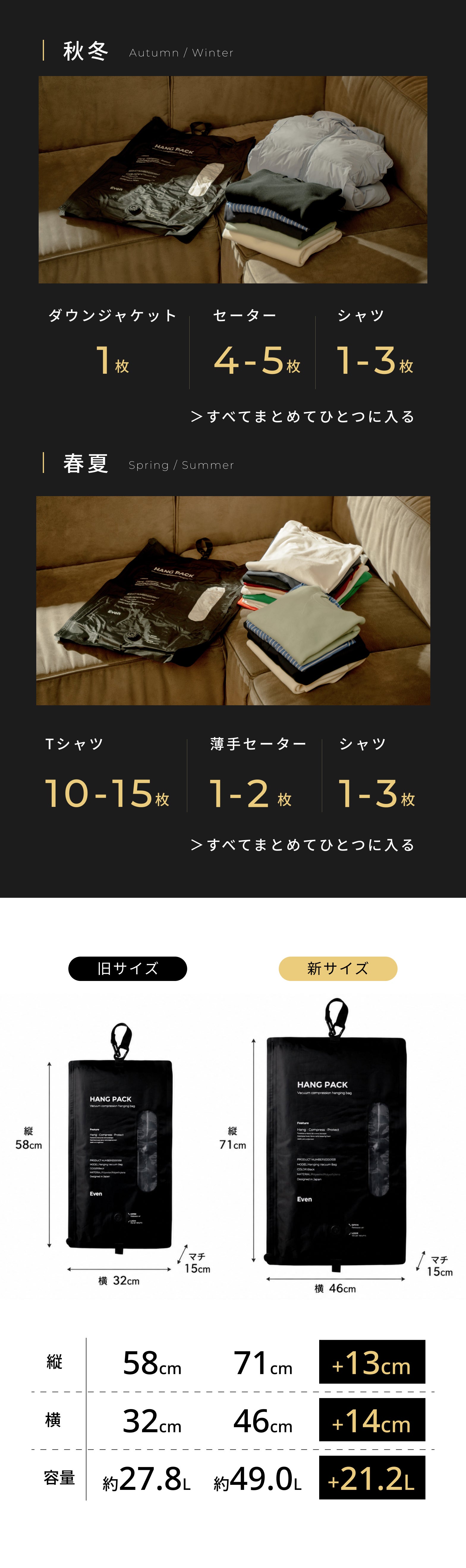 1.4億※突破。大きく&新カラー誕生｜圧縮×吊るす収納でクローゼットが