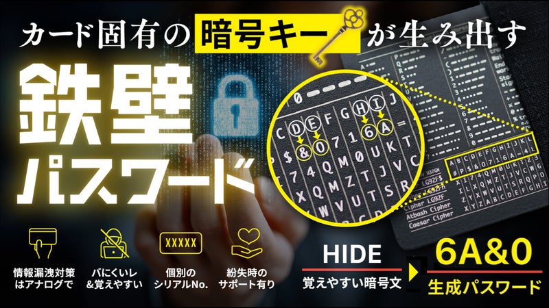【バレにくい&覚えやすい】パスワード多用化はアナログで！メタリック暗号生成カード