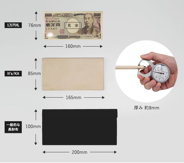 ⑤☆ほぼ未使用/美品♪モノグラム☆シンプル長財布 札入れ スマートタイプ 革で作る「シンプル構造で壊れにくい」ほぼ、お札サイズの長財布＜It's