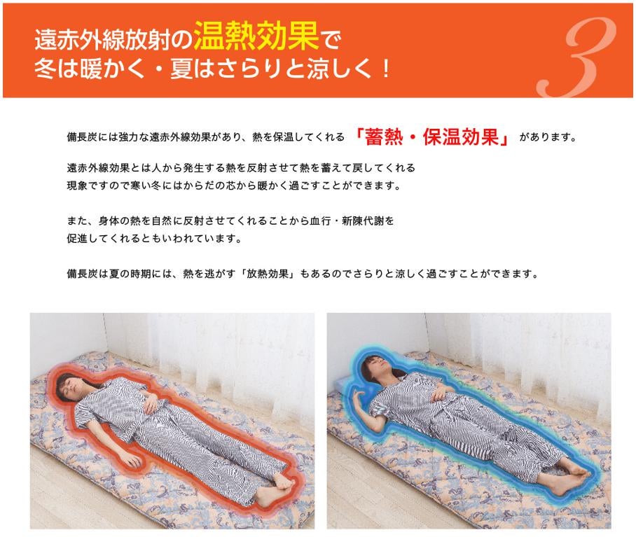 創業30年の寝具メーカーが開発、備長炭の力でイヤなにおいを消臭する