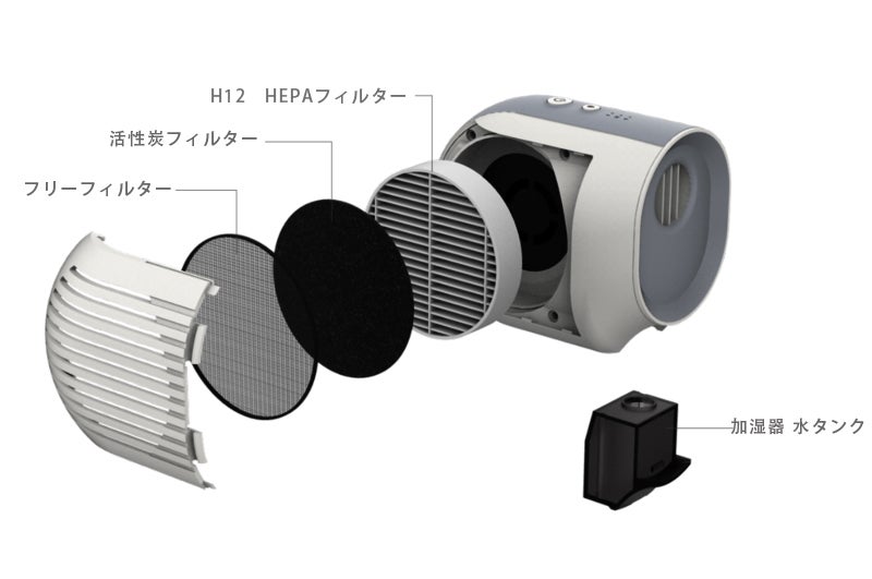 エックスワン　空気清浄機　ピュアフレール detail_5627_1545366906.jpg?